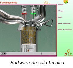 Software instalado nos computadores da sala de mecânica da Escola de Condução Automóvel de Macedo
